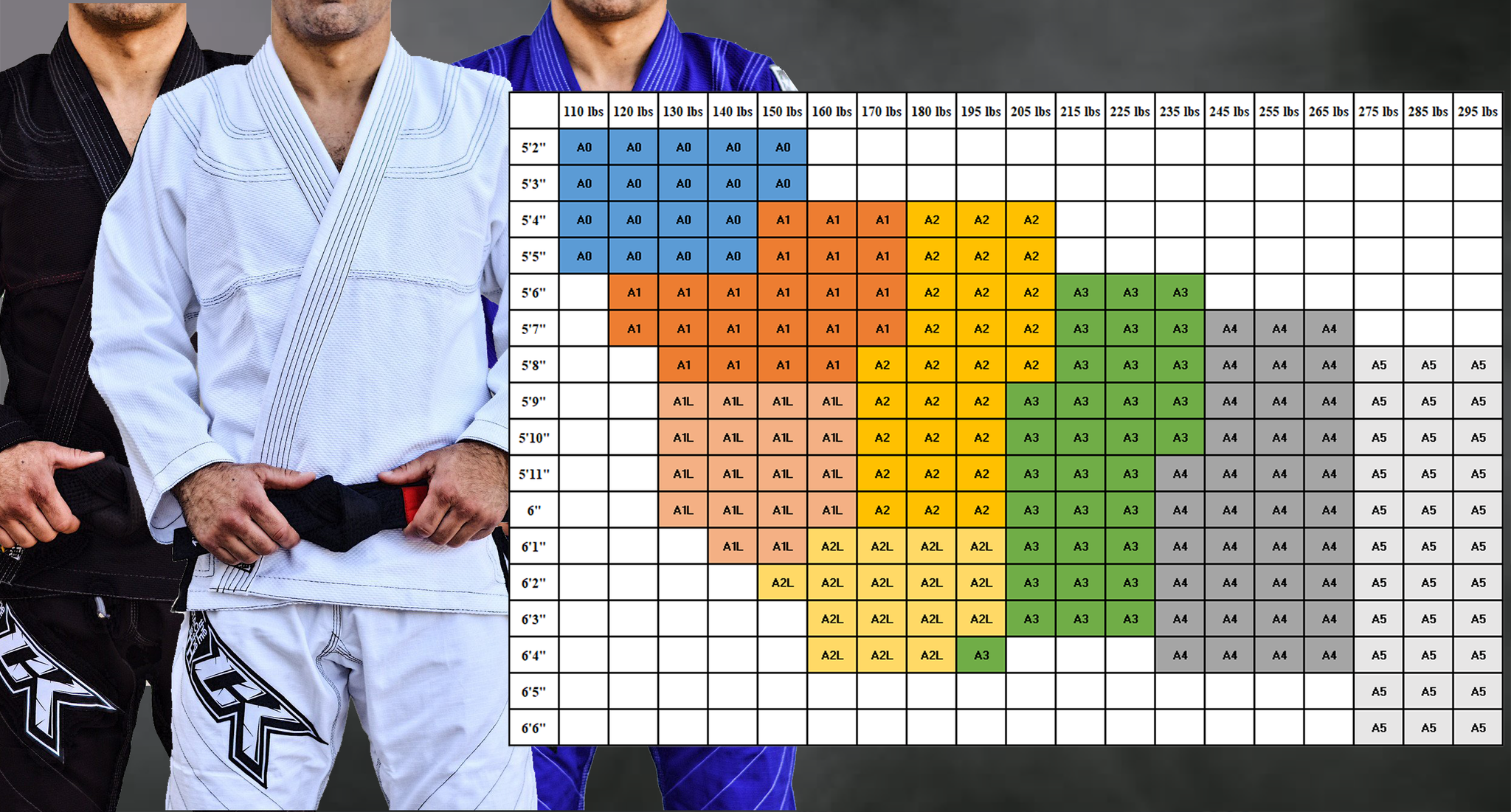 CK Freshman Jiu Jitsu Gi Blue 2.0